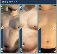 6月総合ランキング1位頂きました🥇