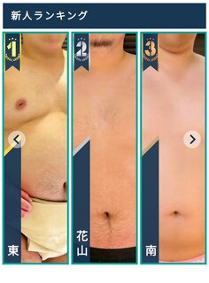 新人ランキング1位ありがとうございます!